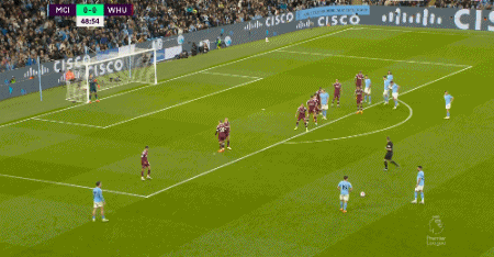 五大联赛成功过人排行：格博霍居首，多库、库杜斯并列次席